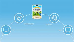 COOKING WITH RAINBOW