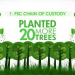 Thumps Up - Being Dabaang